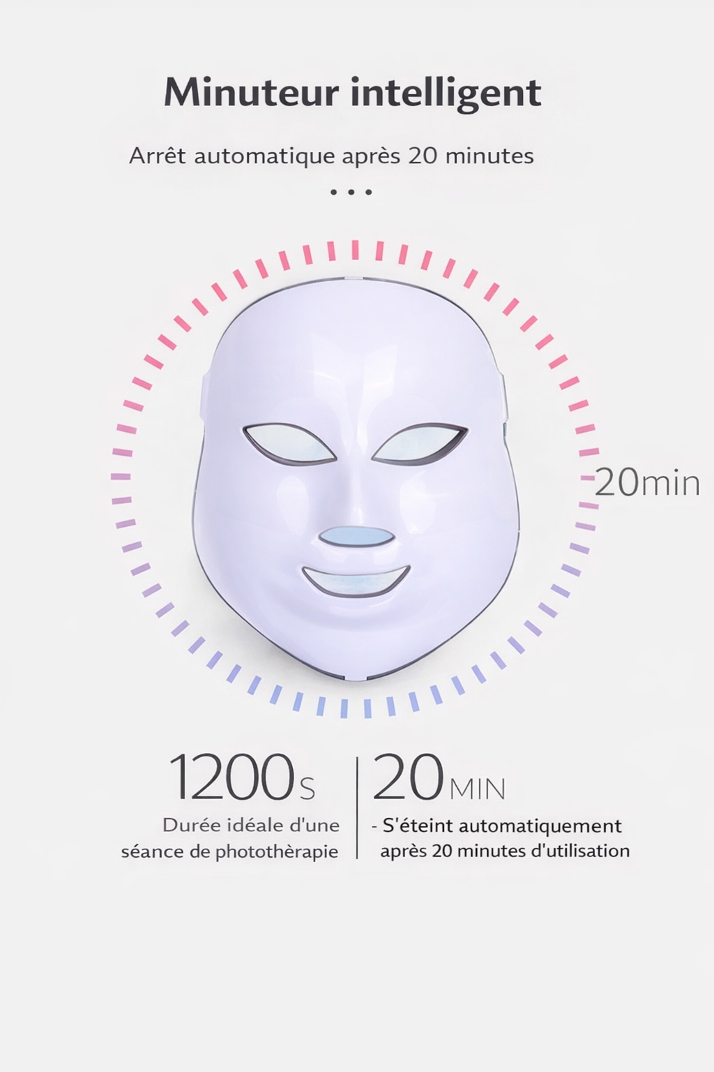 Masque LED Thérapie Visage - 7 couleurs