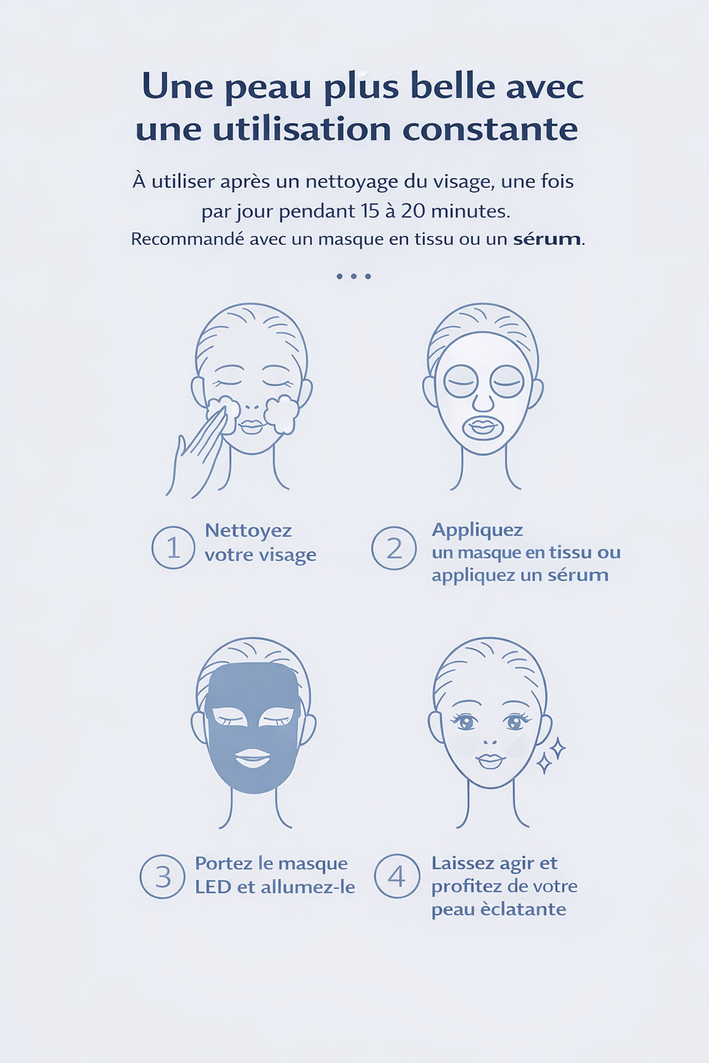 Masque LED Thérapie Visage - 7 couleurs